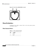 Предварительный просмотр 156 страницы Cisco 675 - 675 Router Installation And Operation Manual