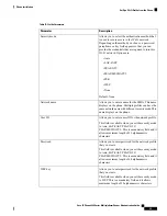 Preview for 63 page of Cisco 6800 Series Administration Manual