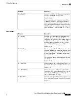 Preview for 251 page of Cisco 6800 Series Administration Manual