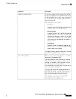 Preview for 257 page of Cisco 6800 Series Administration Manual