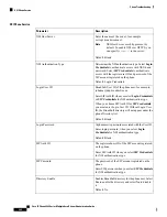 Preview for 282 page of Cisco 6800 Series Administration Manual