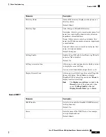 Preview for 283 page of Cisco 6800 Series Administration Manual