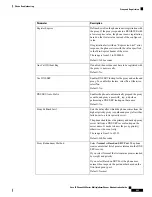 Preview for 299 page of Cisco 6800 Series Administration Manual