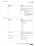 Preview for 303 page of Cisco 6800 Series Administration Manual