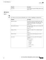 Preview for 311 page of Cisco 6800 Series Administration Manual