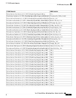 Preview for 351 page of Cisco 6800 Series Administration Manual