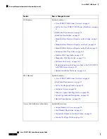 Предварительный просмотр 16 страницы Cisco 6823 Administration Manual