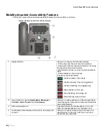 Preview for 10 page of Cisco 6851 User Manual