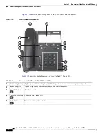 Preview for 16 page of Cisco 6901 Standard Administration Manual