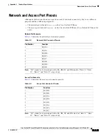 Preview for 115 page of Cisco 6901 Standard Administration Manual