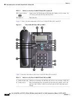 Preview for 16 page of Cisco 6941 - Unified IP Phone Slimline VoIP Administration Manual