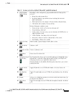 Preview for 17 page of Cisco 6941 - Unified IP Phone Slimline VoIP Administration Manual