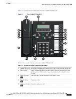 Preview for 19 page of Cisco 6941 - Unified IP Phone Slimline VoIP Administration Manual