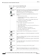 Preview for 20 page of Cisco 6941 - Unified IP Phone Slimline VoIP Administration Manual