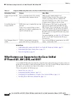 Preview for 24 page of Cisco 6941 - Unified IP Phone Slimline VoIP Administration Manual