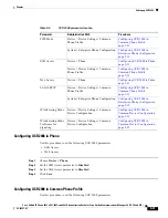 Preview for 115 page of Cisco 6941 - Unified IP Phone Slimline VoIP Administration Manual