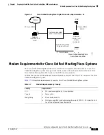 Preview for 21 page of Cisco 700 series Installation And Upgrade Manual