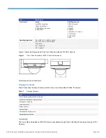 Preview for 6 page of Cisco 7030E Datasheet