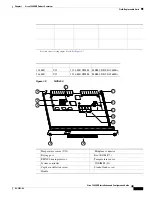 Предварительный просмотр 41 страницы Cisco 7200 VXR Series Installation And Configuration Manual