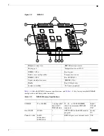 Предварительный просмотр 43 страницы Cisco 7200 VXR Series Installation And Configuration Manual