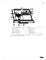 Предварительный просмотр 45 страницы Cisco 7200 VXR Series Installation And Configuration Manual