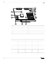 Предварительный просмотр 47 страницы Cisco 7200 VXR Series Installation And Configuration Manual