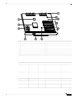 Предварительный просмотр 51 страницы Cisco 7200 VXR Series Installation And Configuration Manual