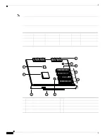 Предварительный просмотр 52 страницы Cisco 7200 VXR Series Installation And Configuration Manual