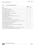 Preview for 30 page of Cisco 7201 Installation And Configuration Manual