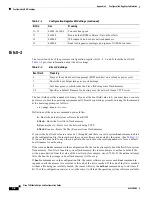 Preview for 152 page of Cisco 7201 Installation And Configuration Manual