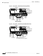 Предварительный просмотр 28 страницы Cisco 7204 - VXR Router Installation And Configuration Manual