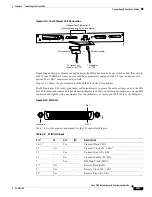 Предварительный просмотр 79 страницы Cisco 7204 - VXR Router Installation And Configuration Manual