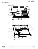 Предварительный просмотр 28 страницы Cisco 7206VXR - VPN Bundle Router Installation Manual