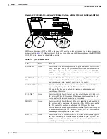 Предварительный просмотр 39 страницы Cisco 7206VXR - VPN Bundle Router Installation Manual