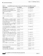 Предварительный просмотр 38 страницы Cisco 7246 - uBR Router Hardware Installation Manual