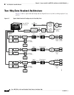 Предварительный просмотр 98 страницы Cisco 7246 - uBR Router Hardware Installation Manual