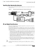 Предварительный просмотр 99 страницы Cisco 7246 - uBR Router Hardware Installation Manual