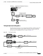 Предварительный просмотр 127 страницы Cisco 7246 - uBR Router Hardware Installation Manual