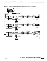 Предварительный просмотр 129 страницы Cisco 7246 - uBR Router Hardware Installation Manual