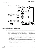 Предварительный просмотр 166 страницы Cisco 7246 - uBR Router Hardware Installation Manual