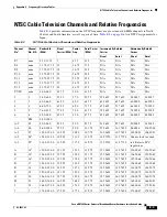 Предварительный просмотр 203 страницы Cisco 7246 - uBR Router Hardware Installation Manual