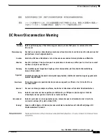 Preview for 5 page of Cisco 7301 SDRAM Installation Manual