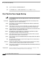 Preview for 6 page of Cisco 7301 SDRAM Installation Manual