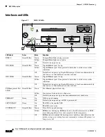 Предварительный просмотр 16 страницы Cisco 7304 Series Installation And Configuration Manual