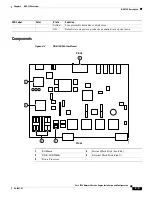 Preview for 29 page of Cisco 7304 Series Installation And Configuration Manual