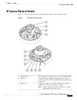 Предварительный просмотр 9 страницы Cisco 7530PD Installation Manual