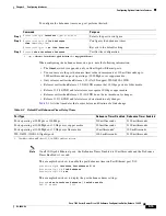 Предварительный просмотр 139 страницы Cisco 7600 Series Configuration Manual