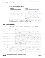 Предварительный просмотр 148 страницы Cisco 7600 Series Configuration Manual