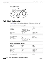 Предварительный просмотр 194 страницы Cisco 7600 Series Configuration Manual