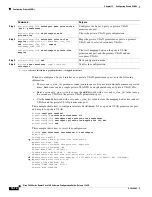Предварительный просмотр 222 страницы Cisco 7600 Series Configuration Manual